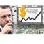 Dolar