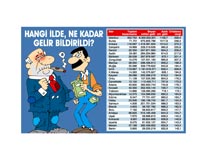 Vergide