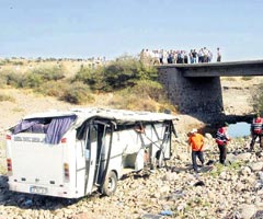 Canavar kt
